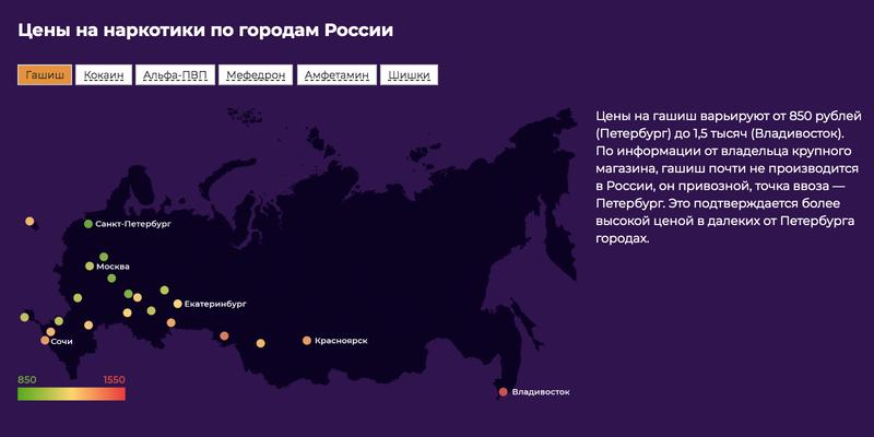 Кракен в россии наркотик