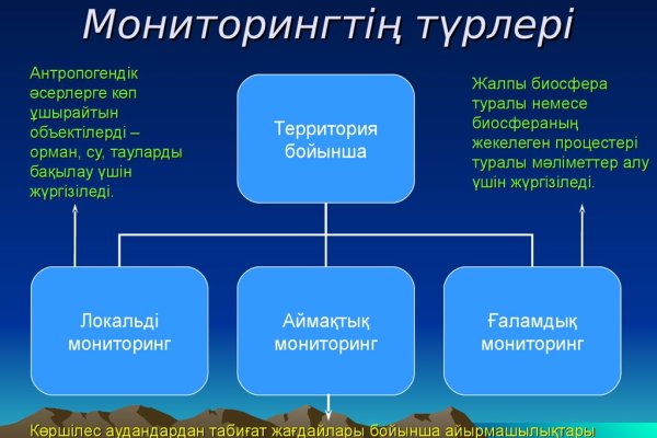 Официальный сайт даркнет