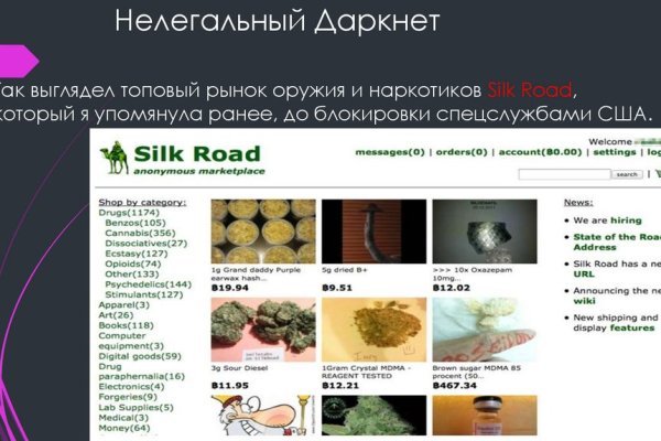 Ссылки зеркала на kraken kraken dark link