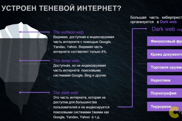 Кракен ссылка trikky