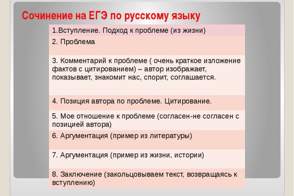 Кракен маркетплейс отзывы
